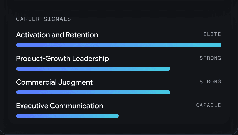 Career signals and story profile